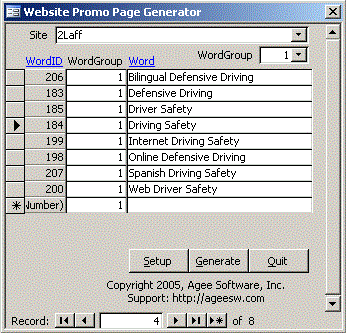 Political Contribution Product Package Flower Mound Texas