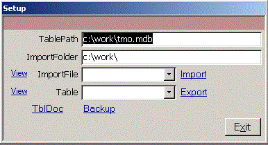 Agriculture Lab Product Programmer Mesquite Texas