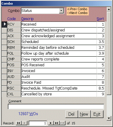 work order database