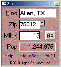 Zip code marketing and planning database