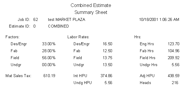 MS Access combined estimate report for construction estimating program