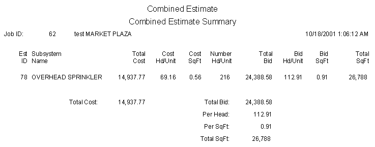 MS Access summary report for construction estimating program