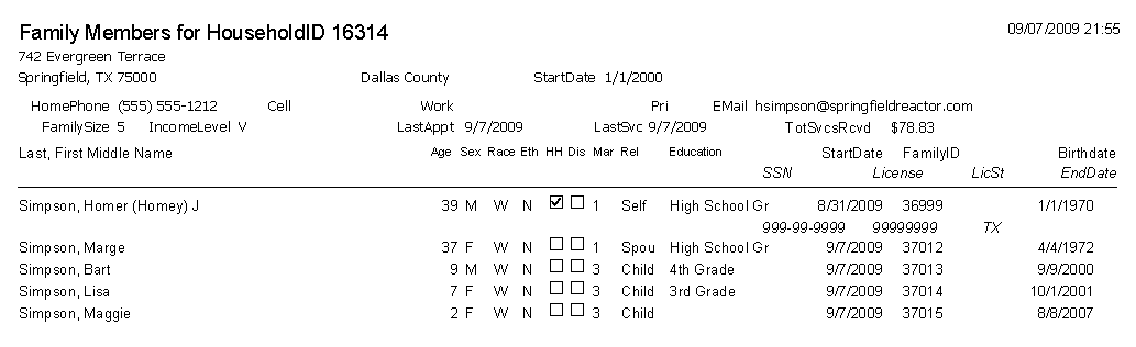 Nonprofit Social Service Charity application