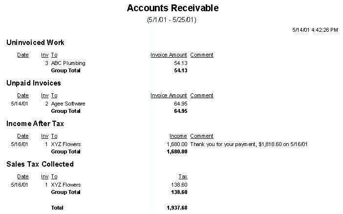 Access Accounts Receivable Report for lawn landscaping pest sales in Dallas Collin TX
