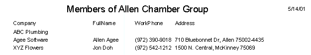 Database Group Members Report for lawn landscaping pest sales in Dallas Lewisville TX