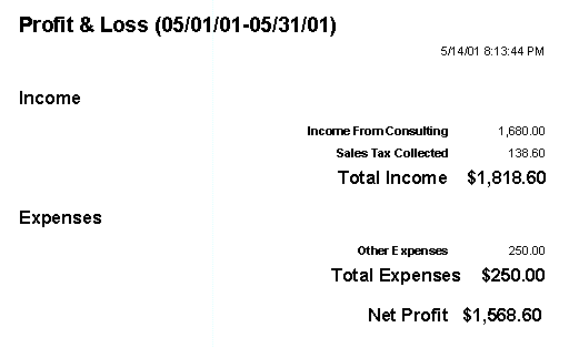 SQL Profit & Loss Report for lawn landscaping pest sales in McKinney Frisco TX
