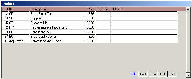 Microsoft Access standard products for MLM sale
